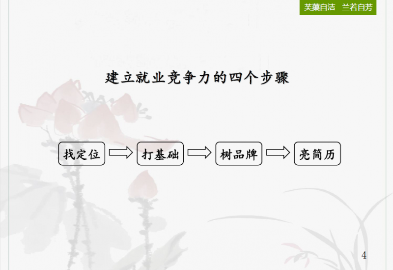 记成人直播平台
校友工作小组线上校友讲座